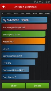 Samsung Galaxy S5 capture  benchmark 3D Antutu X