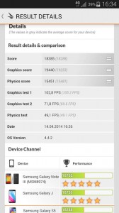 Samsung Galaxy S5 capture  benchmark 3D Mark Ice Storm Unlimited FULL HD
