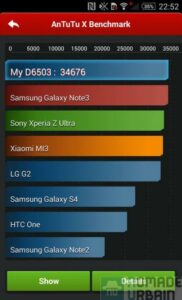 Sony Mobile Xperia Z2 capture benchmark antutu