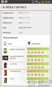 LG G Flex bench 3DMark