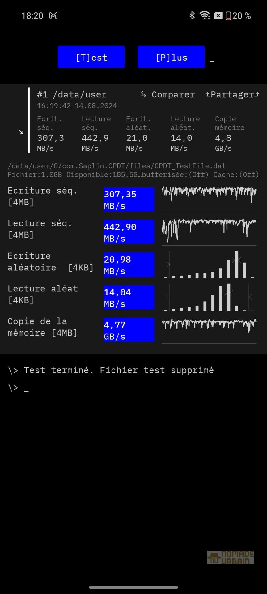 Test OnePlus Nord CE4 Lite : un challenger sérieux dans l’arène des smartphones abordables