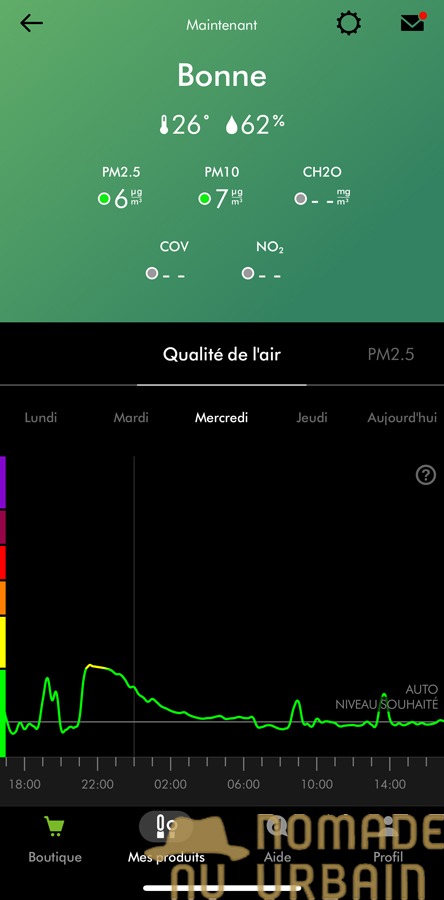 Application du Dyson Big+Quiet Formaldehyde BP03 : claire, réactive et complète