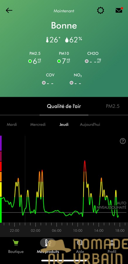 Application du Dyson Big+Quiet Formaldehyde BP03 : claire, réactive et complète