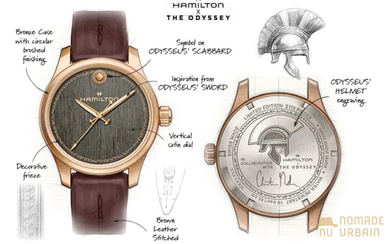 Croquis technique annoté de la montre Hamilton x The Odyssey et de ses inspirations