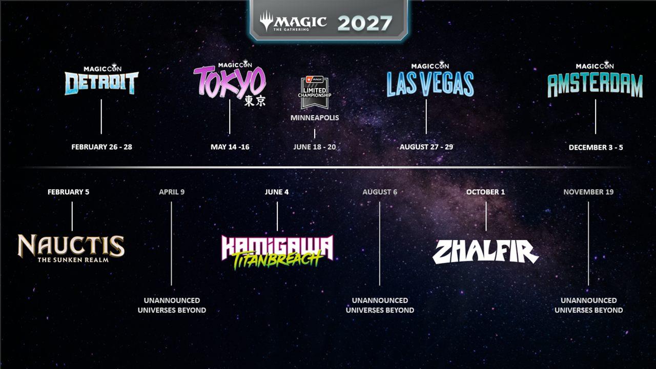 Feuille de route Magic: The Gathering 2027 : extensions Nauctis, Kamigawa, Zhalfir et créneaux Universes Beyond