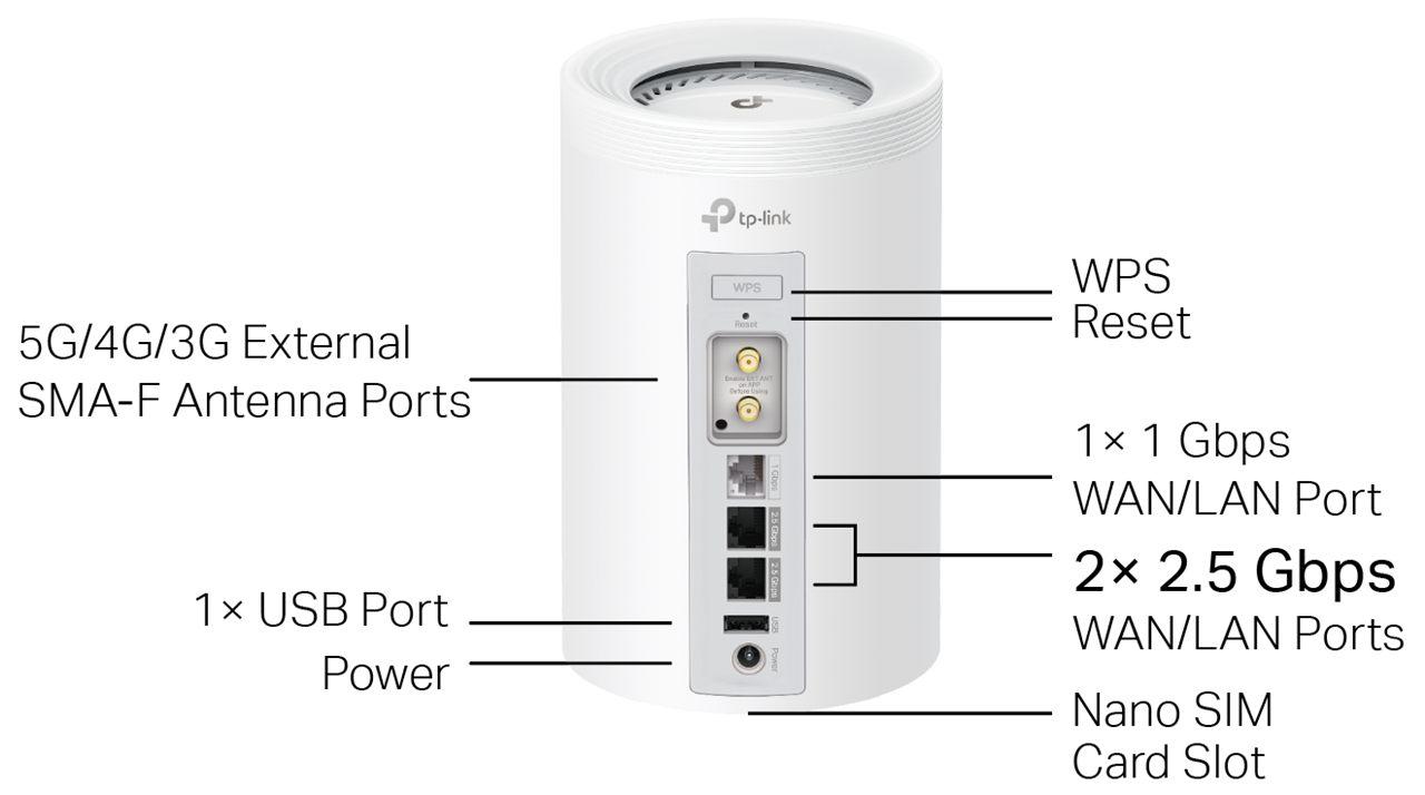 La connectique arrière du TP-Link Deco BE25-5G, ports 2,5 Gbps, USB et slot SIM