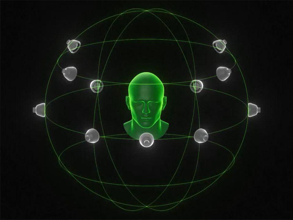 Schéma du son surround 7.1.4 du Razer Barracuda V2 Pro avec quatre canaux de hauteur